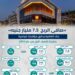 إنفوجراف - بنك القاهرة