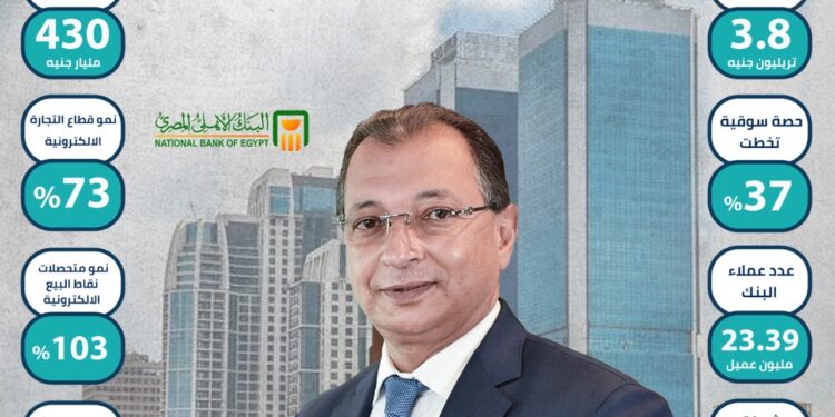 كريم سوس رئيس قطاع التجزئة المصرفية في البنك الاهلي المصري