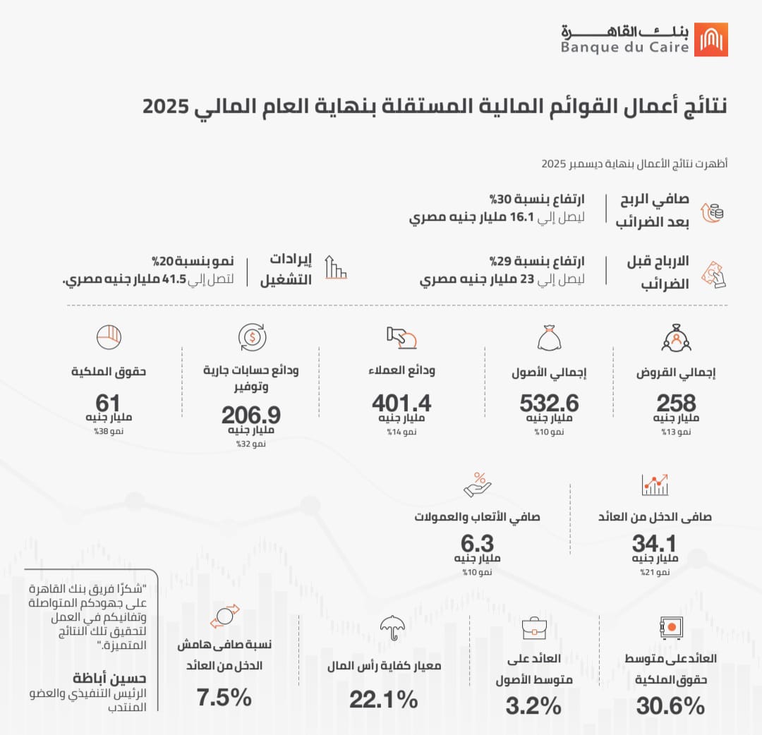 صورة توضيحية