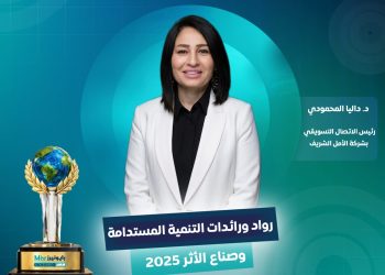 داليا المحمودي