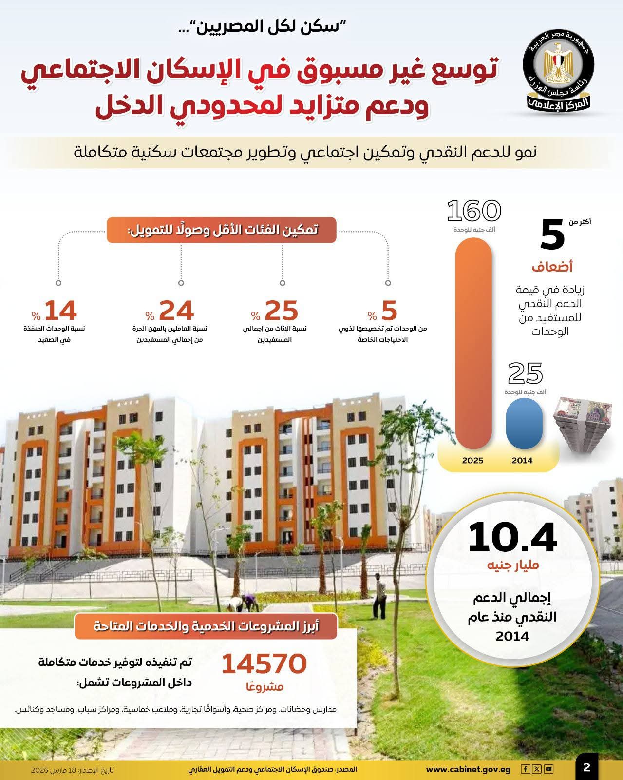 صورة توضيحية 